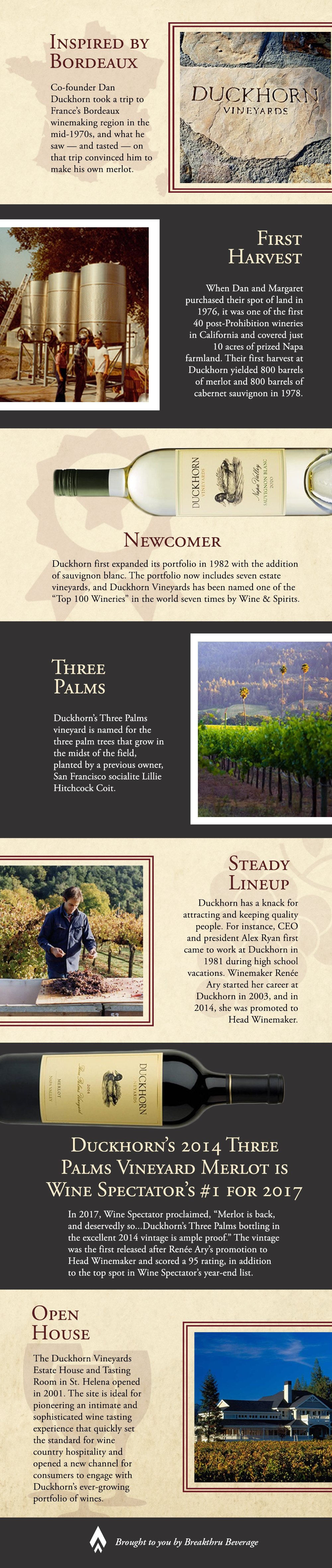 So, you think you know Duckhorn